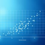 Variance and Standard Deviation